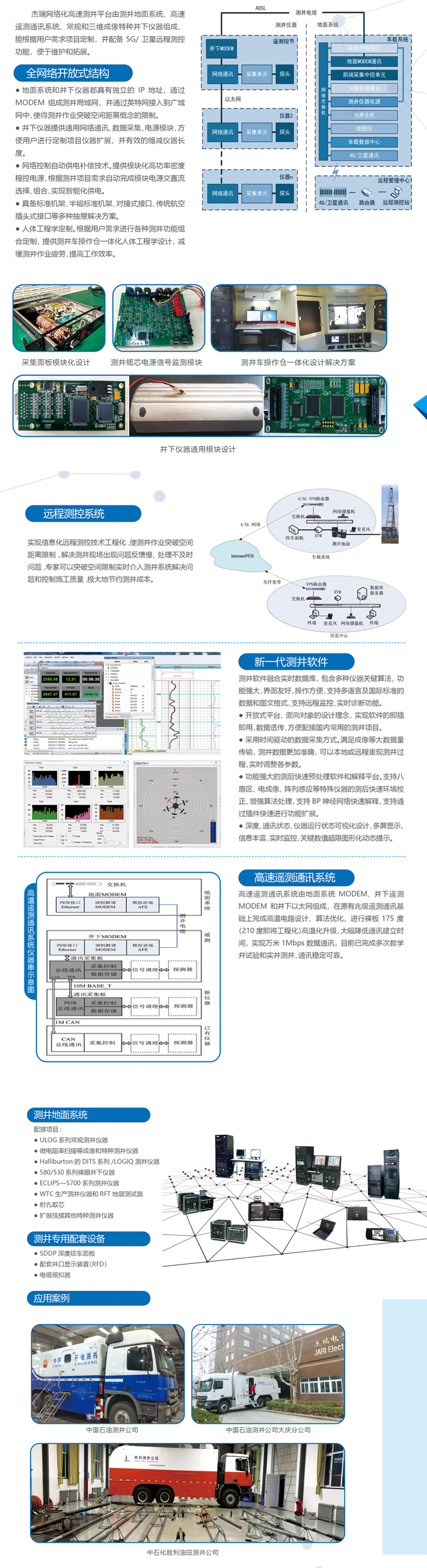 網絡化高速測井平臺.jpg
